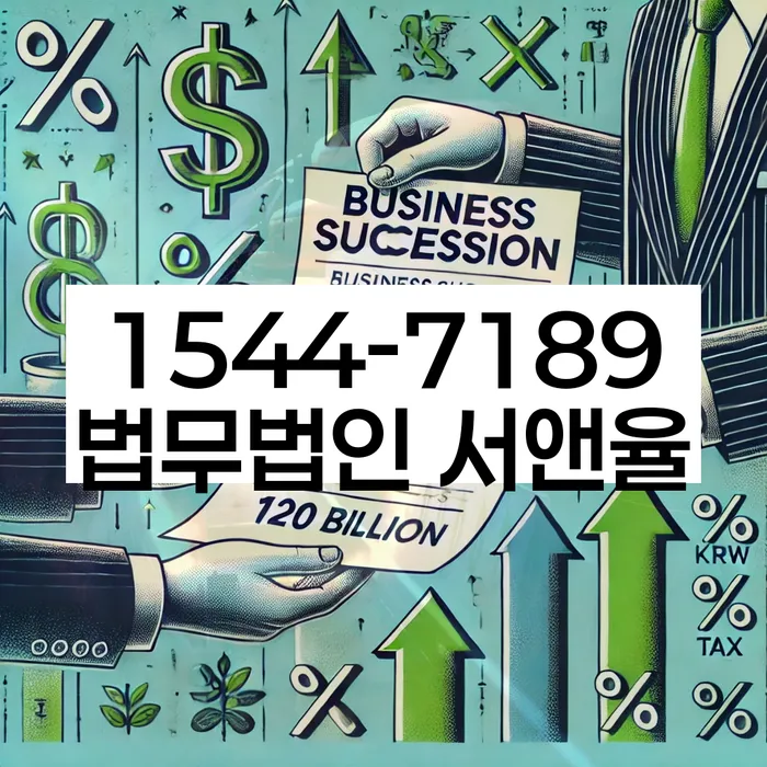채무자대리인제도
