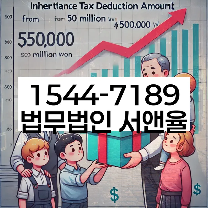 개인회생 신청서 작성 시 주의점